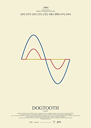 Dogtooth – Köpek Dişi izle