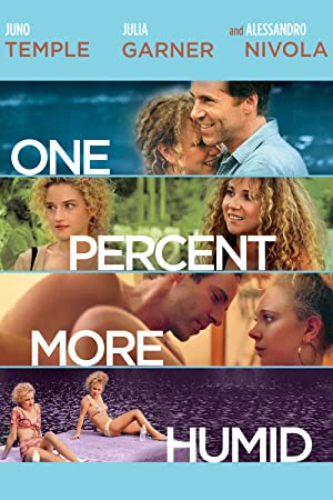 Yüzde Bir Daha Nemli izle