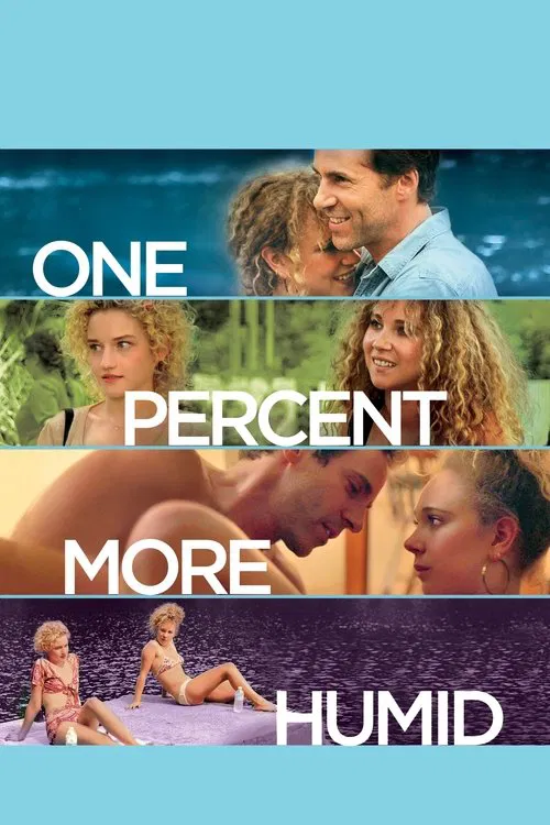 One Percent More Humid-Yüzde Bir Daha Nemli Türkçe Altyazılı İzle